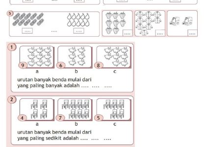Rahasia Nilai Sempurna 7 Kumpulan Soal Matematika Kelas 1 SMA yang Sering Muncul di Ujian