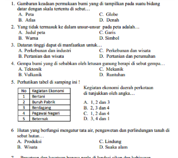 soal essay ips kelas 4 semester 2
