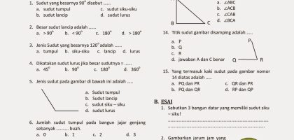 Persiapan Jitu Menghadapi Ujian Semester 1 Kelas 4 MI Panduan Lengkap