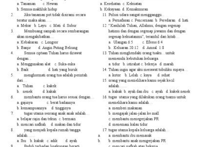 5 Fakta Mengejutkan Soal Ulangan Agama Kelas 3 Semester 2 yang Wajib Orang Tua Tahu Sebelum Terlambat