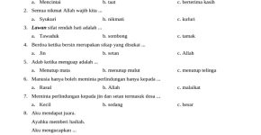 Soal Akidah Akhlak Kelas II MI 2025-2026 PDF