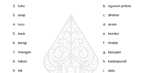 Gambar Tulisan Bahasa Jawa