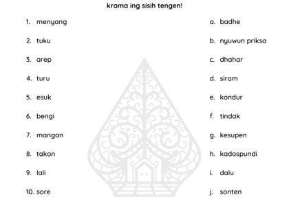 7 Trik Jitu Taklukkan Soal Bahasa Jawa Kelas 4 Semester 2 di Tahun 2026