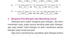 Contoh Soal Garis Bilangan Kelas 3 Sd - Gurunda