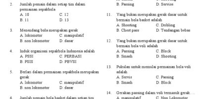 Memahami Dunia Gerak dan Kebugaran Panduan Kisi-Kisi Soal Pilihan