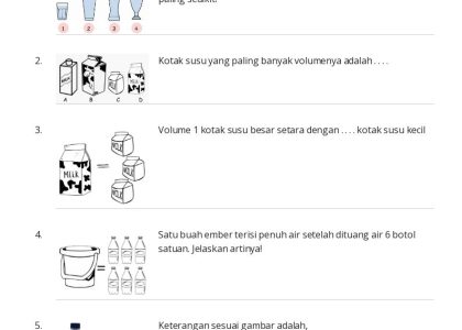 5 Fakta Mengejutkan Soal Soal Volume Kelas 3 SD yang Wajib Dipahami Sebelum Liburan