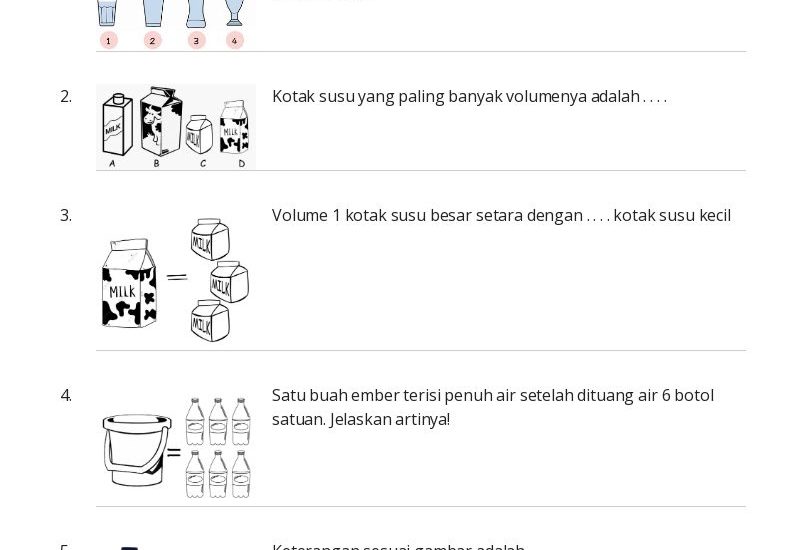 5 Fakta Mengejutkan Soal Soal Volume Kelas 3 SD yang Wajib Dipahami Sebelum Liburan