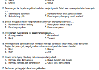 7 Soal IPA Tema 2 Kelas 6 Paling Sering Muncul di Ujian 2026, Wajib Tahu Sebelum Terlambat