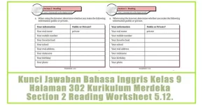 Worksheet 5 12 Bahasa Inggris Kelas 9 Semester 2 Halaman 302-303