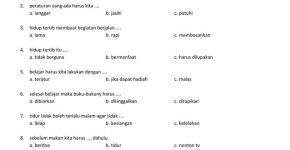 Menyongsong Ujian PKn Kelas 1 SD Semester 2 Panduan Lengkap dengan