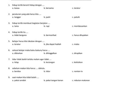 Wajib Tahu 5 Fakta Mengejutkan dari Soal Ulangan PKN Kelas 1 Semester 2 Tahun 2026