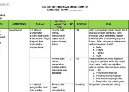 Akhirnya Tersedia Kisi Kisi Soal PTS Kelas 4 Semester 1 Dicariguru, Wajib Unduh Sebelum Terlambat