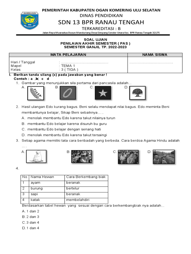 Terbukti! 7 Langkah Mudah untuk download soal pas kelas 3 tema 1 Sebelum Libur Sekolah