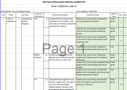 Ternyata Ini Kisi Kisi Soal PTS Tema 3 Kelas 4 yang Wajib Dikuasai Sebelum Ujian Tengah Semester 2026