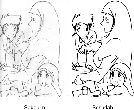 Ternyata Ini Kunci Jawaban Soal Bahasa Indonesia Kelas 4 Tema 1 Paling Akurat