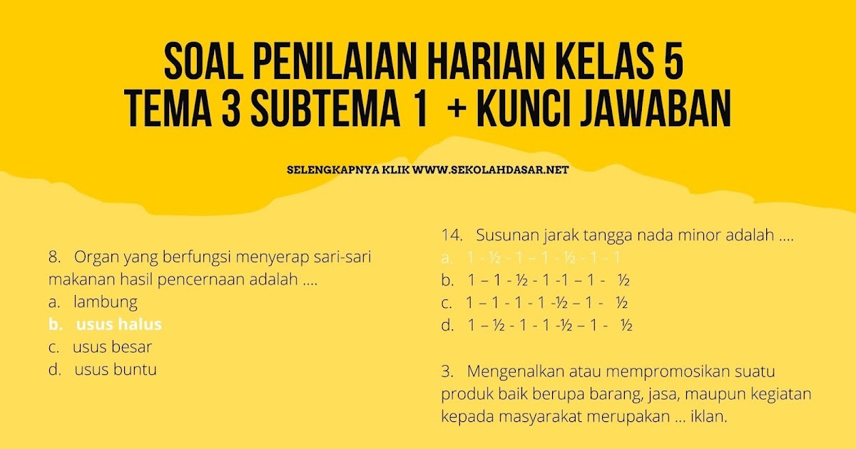 Rahasia Skor Tinggi dengan Latihan Soal Soal Kognitif Tema 3 Subtema 1 Kelas 5 Terbaru